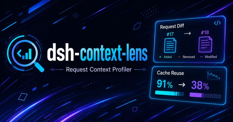 gordonlu/dsh-context-lens 截图预览