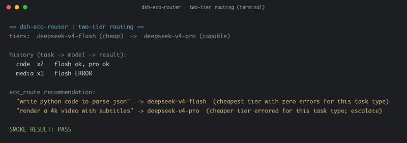 joyfoxai/dsh-eco-router 截图预览