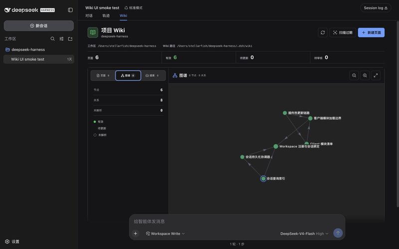 yu-xin-c/dsh-project-wiki 截图预览
