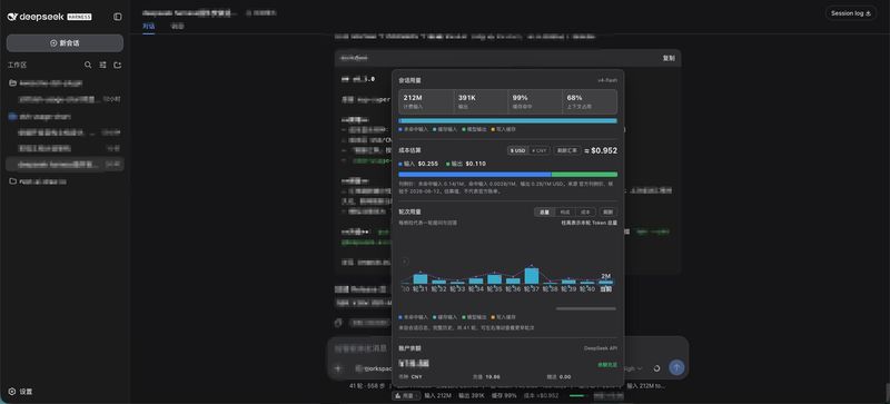 Max-Samson/dsh-usage-chart 截图预览
