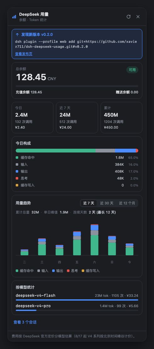 xavier711/dsh-plugin-deepseek-usage 截图预览