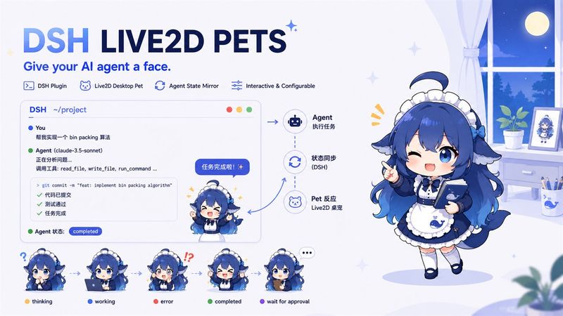 cyanfish-x/dsh-live2d-pets 截图预览