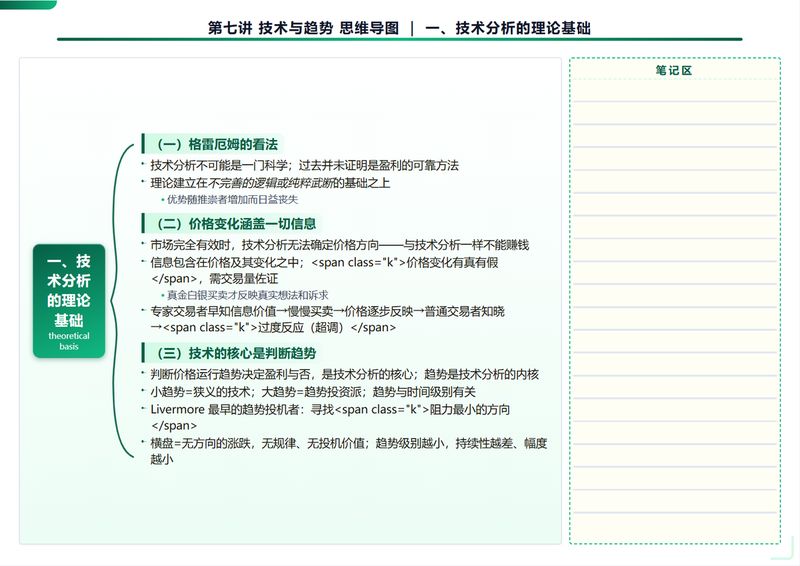 chenw2759-wq/dsh-mindmap 截图预览