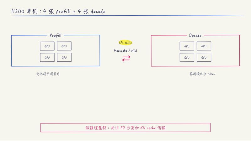 tjxj/dsh-wanghong-handwritten-ppt 截图预览