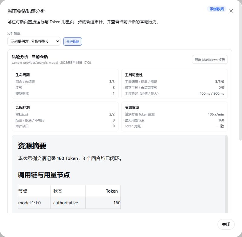LeemanCheung/dsh-token-usage 截图预览