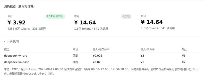 Cassius0924/dsh-usage-dashboard 截图预览