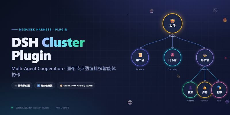 Lanxi26/dsh-cluster 截图预览