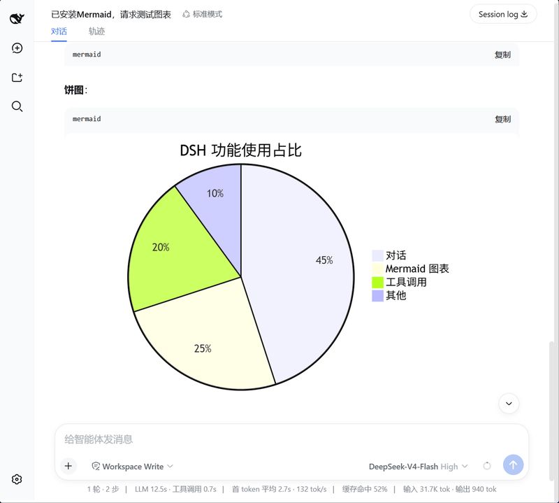 vtxf/dsh-web-mermaid 截图预览