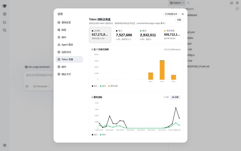 xinmo114514/dsh-usage-dashboard 截图预览