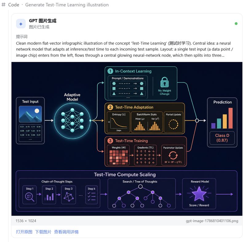 WNJXYK/dsh-codex-oauth 截图预览