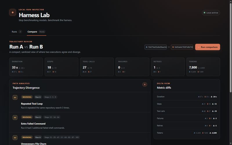 yijigao/deepseek-harness-desktop 截图预览