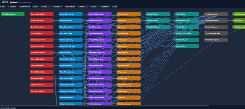 lzhphantom/kgraph-plugin 截图预览