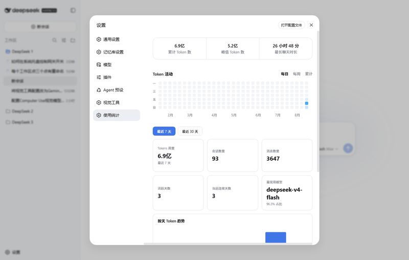 2421873411a-rgb/dsh-usage-stats 截图预览