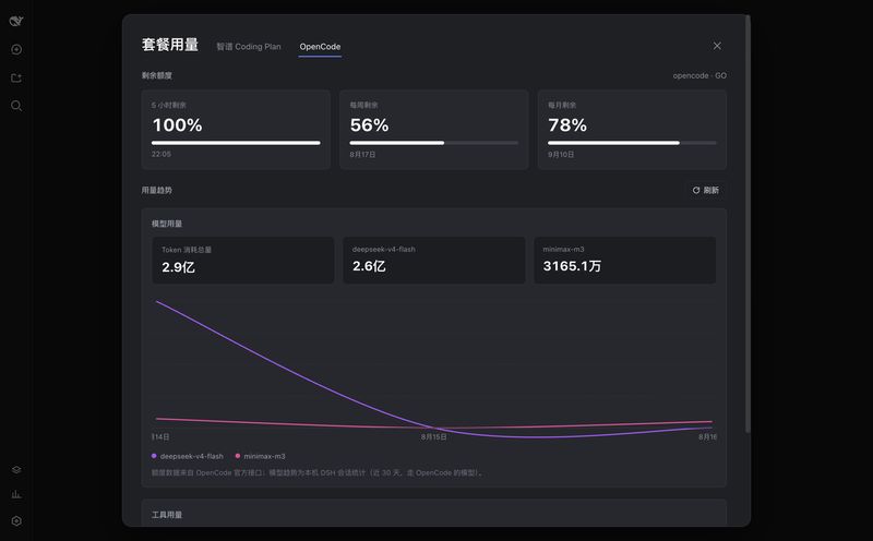 AnnanRen/dsh-usage-suite 截图预览