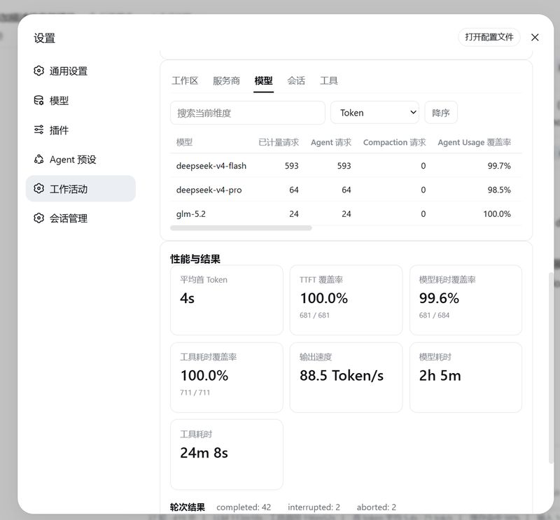 fazhu4/dsh-usage-insights 截图预览