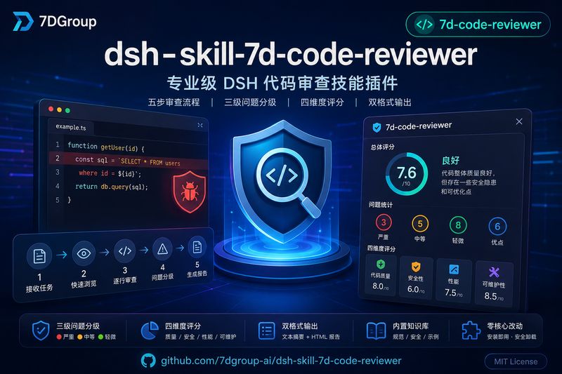7dgroup-ai/dsh-skill-7d-code-reviewer 截图预览